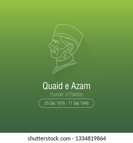 Quaid E Azam Muhammad Ali Jinnah Founder Of Pakistan