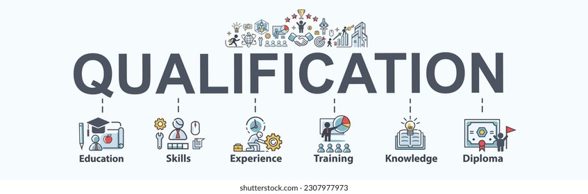 Qualification banner web icon for employee recruitment and positioning, education, skills, experience, training, knowledge, and diploma. Minimal cartoon vector infographic.