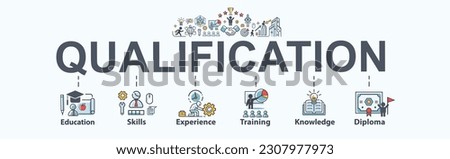 Qualification banner web icon for employee recruitment and positioning, education, skills, experience, training, knowledge, and diploma. Minimal cartoon vector infographic.