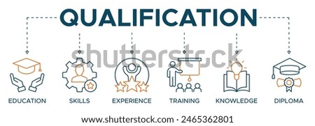 Qualification banner web icon illustration concept for employee recruitment and positioning with icon of education, skills, experience, training, knowledge, and diploma