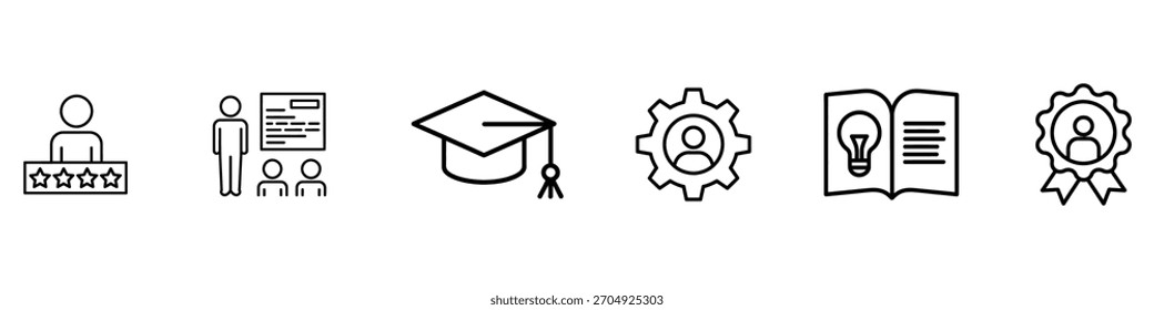 Qualificação banner web icon set vetor. educação, habilidades, experiência, treinamento, conhecimento e símbolo de diploma. ilustração vetorial.