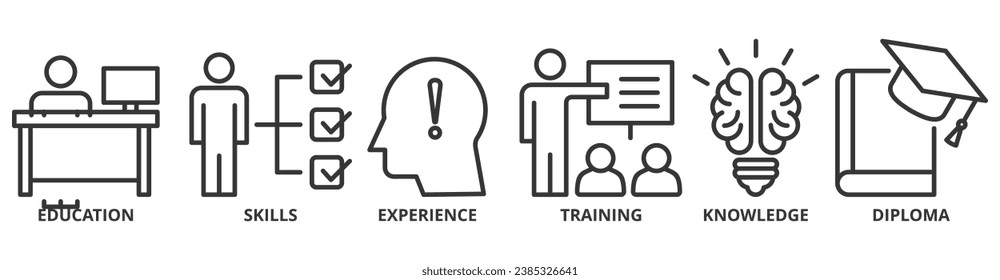 Qualification banner web icon vector illustration concept for employee recruitment and positioning with icon of education, skills, experience, training, knowledge, and diploma