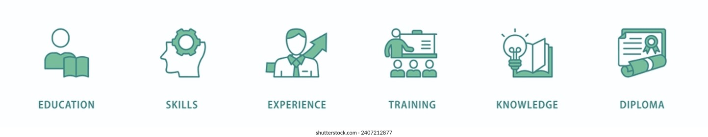 Qualification banner web icon vector illustration concept for employee recruitment and positioning with icon of education, skills, experience, training, knowledge, and diploma