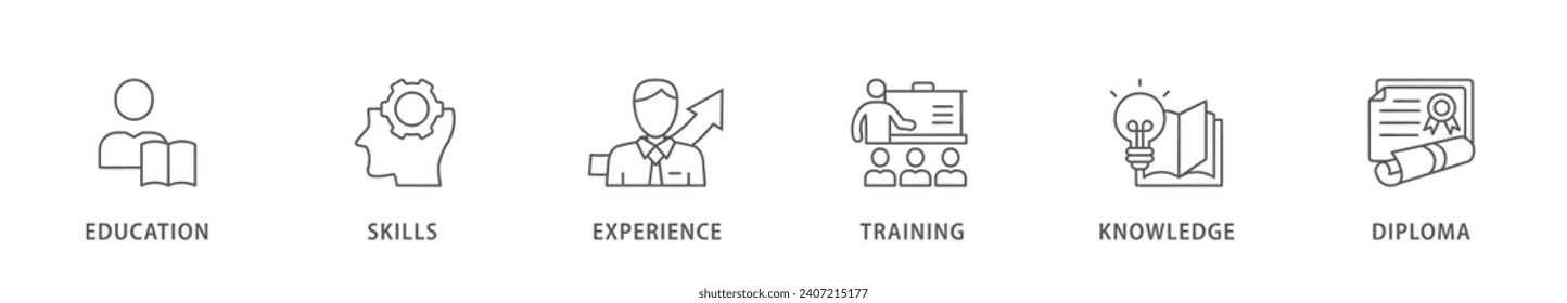 Qualification banner web icon vector illustration concept for employee recruitment and positioning with icon of education, skills, experience, training, knowledge, and diploma