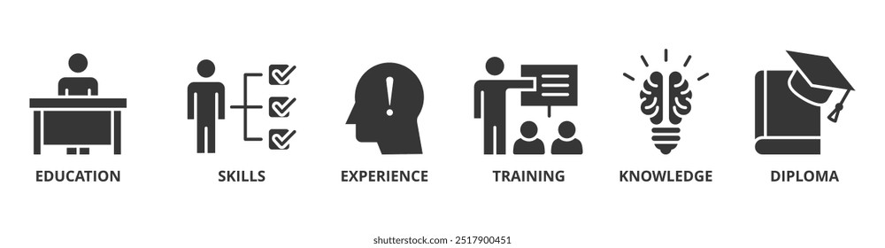 Qualification banner web icon vector illustration concept for employee recruitment and positioning with icon of education, skills, experience, training, knowledge, and diploma