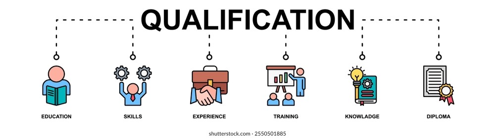 Qualification banner web icon vector illustration concept with icon of education, skills, experience, training, knowladge, diploma