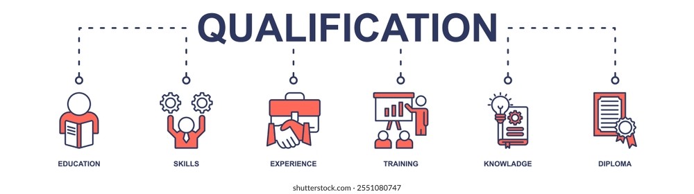 Qualification banner web icon vector illustration concept with icon of education, skills, experience, training, knowladge, diploma