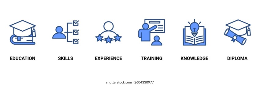 Qualification banner web icon vector illustration concept for employee recruitment and positioning with icon of education, skills, experience, training, knowledge, and diploma