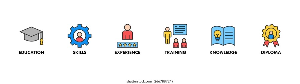 Qualification banner web icon vector illustration concept for employee recruitment and positioning with icon of education, skills, experience, training, knowledge, and diploma