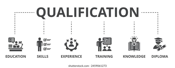 Qualification concept icon illustration contain education, skills, experience, training, knowledge and diploma.