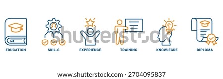 Qualification icon set vector concept with icon of education, skills, experience, training, knowledge, and diploma