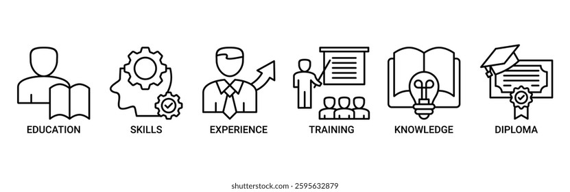 Qualification icon set. Vector illustration concept for employee recruitment and positioning with icon of education, skills, experience, training, knowledge and diploma icon outline symbol background.
