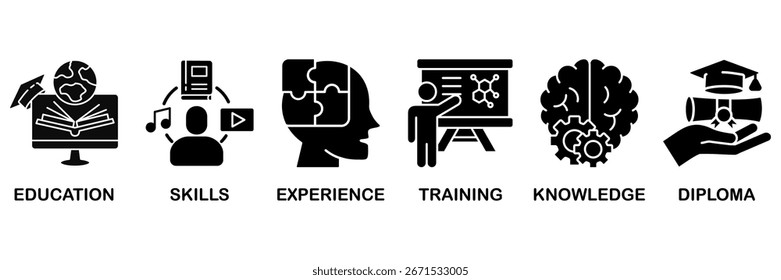 Concepto de Ilustración vectorial de conjunto de iconos de calificación con ícono de reclutamiento y posicionamiento de empleados con ícono de educación, habilidades, experiencia, capacitación, conocimiento y diploma