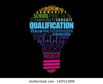 Qualification light bulb word cloud, education business concept background