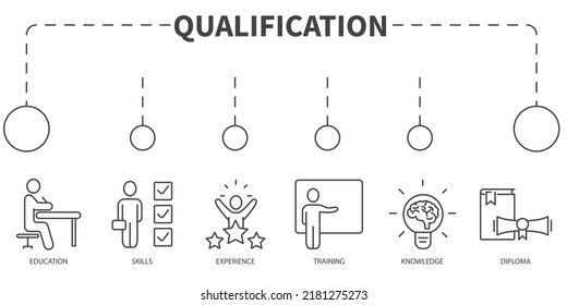 qualification Vector Illustration concept. Banner with icons and keywords . qualification symbol vector elements for infographic web