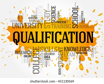 Qualification word cloud collage, education concept background