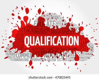 Qualification word cloud collage, education concept background