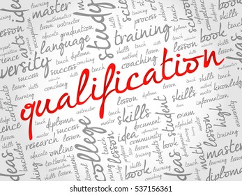 Qualification word cloud collage, education concept background