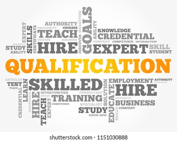 Qualification word cloud, education business concept background