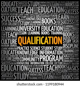 Qualification word cloud, education business concept