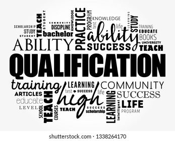 Qualification word cloud, education business concept background