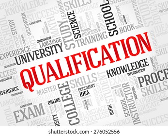 Qualification word cloud, education business concept