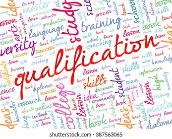 Qualification word cloud, education business concept background