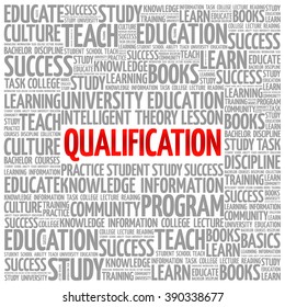 Qualification word cloud, education business concept background