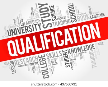 Qualification word cloud, education business concept