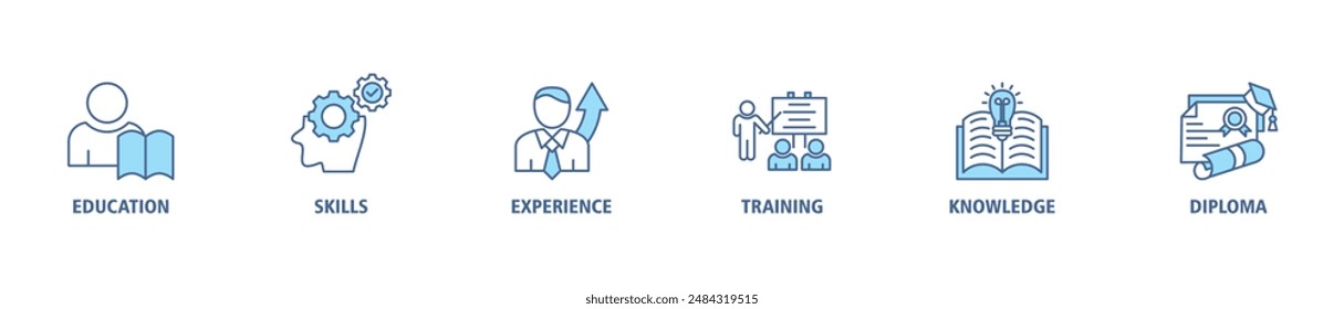 Qualifications banner web icon set vector illustration symbol concept for employee recruitment and positioning with icon of education, skills, experience, training, knowledge, and diploma