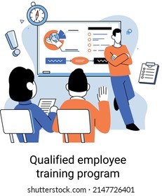 Qualified employee training program. Refresher course metaphor. Help in professional development. Learning for software development and growth. Agile project management team project life scrum meeting
