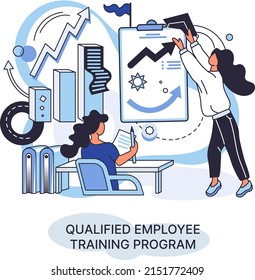 Qualified employee training program. Refresher course metaphor. Help in professional development. Learning for software development and growth. Agile project management team project life scrum meeting