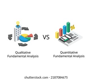 Qualitative grundlegende Analyse im Vergleich zur quantitativen Grundlagenanalyse