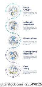 Qualitative market research different methods infographic design template. Marketing, analytics. Data visualization 5 options. Process vertical flow chart