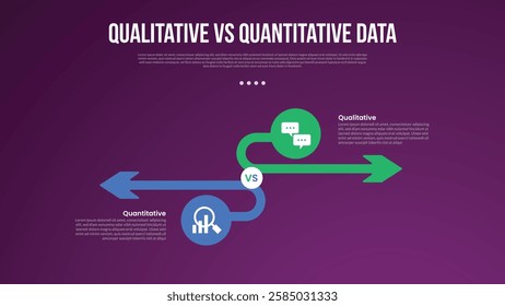 qualitative vs quantitative data infographic outline style with 2 point comparison template with circle and long arrow opposite direction for slide presentation vector