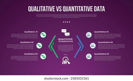 qualitative vs quantitative data infographic outline style with 2 point comparison template with creative line arrow opposite on center for slide presentation vector