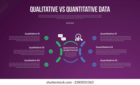 qualitative vs quantitative data infographic outline style with 2 point comparison template with half circle dotted line for slide presentation vector