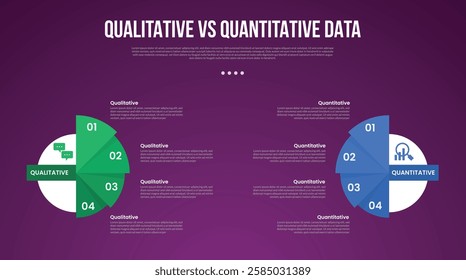 qualitative vs quantitative data infographic outline style with 2 point comparison template with big circle and triangle slice stack for slide presentation vector
