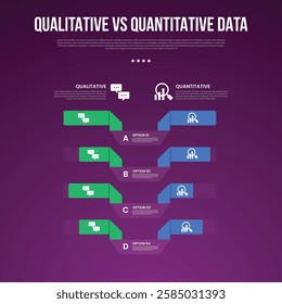 qualitative vs quantitative data infographic outline style with 2 point comparison template with bar percentage with vertical list for slide presentation vector