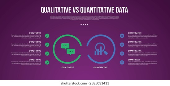 qualitative vs quantitative data infographic outline style with 2 point comparison template with big outline circle with point on left and right side for slide presentation vector