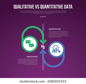 qualitative vs quantitative data infographic outline style with 2 point comparison template with big circle and round arrow line clash for slide presentation vector