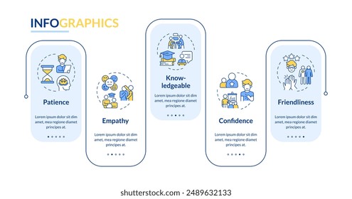 Qualities of great mentor blue rectangle infographic template. Data visualization with 5 steps. Editable timeline info chart. Workflow layout with line icons