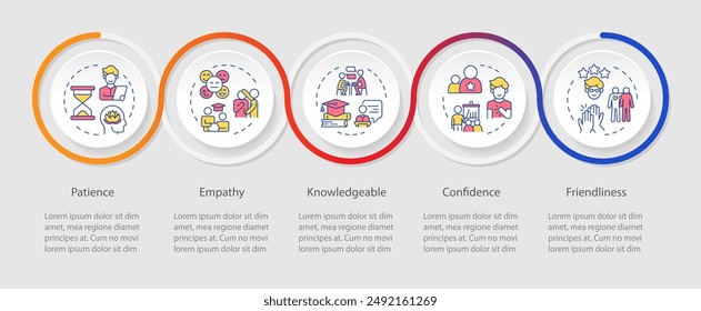 Qualities of great mentor loop infographic template. Professional support. Data visualization with 5 steps. Editable timeline info chart. Workflow layout with line icons