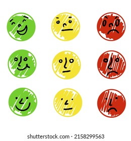 Quality assessment round sticker, good normal bad, emotion map with cartoon faces illustration vector
