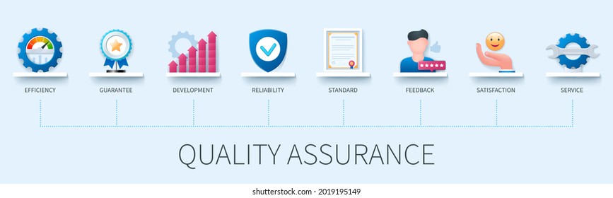 Quality assurance banner with icons. Efficiency, guarantee, development, reliability, standard, feedback, satisfaction, service icons. Web vector infographic in 3D style