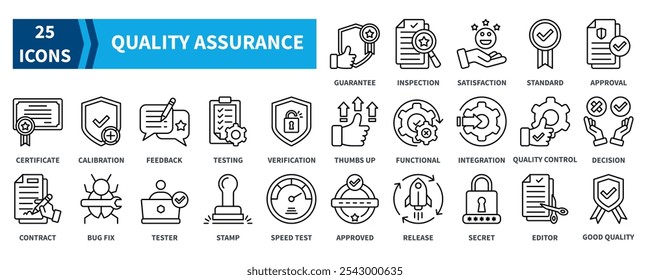 Conjunto de coleta de ícones do Quality Assurance. Contendo garantia, satisfação, padrão, certificado, verificação, integração, controle de qualidade, ícone de boa qualidade. Vetor de contorno preto simples.