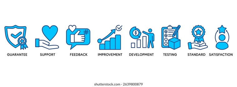 Quality assurance icon set vector illustration concept relate to guarantee, support, feedback, improvement, development, testing, standard, satisfaction