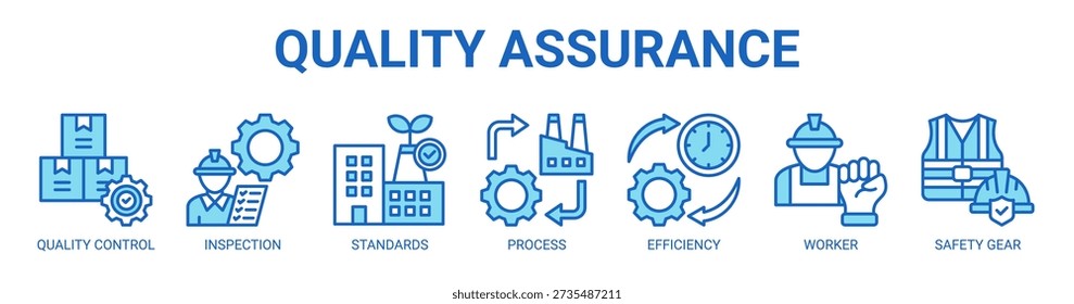 Concepto de Ilustración vectorial de ícono de Anuncio de Web de garantía de calidad con ícono de control de calidad, inspección, estándares, proceso, eficiencia, trabajador y equipo de seguridad.