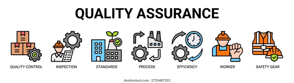 Concepto de Ilustración vectorial de ícono de Anuncio de Web de garantía de calidad con ícono de control de calidad, inspección, estándares, proceso, eficiencia, trabajador y equipo de seguridad.