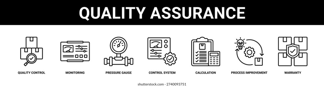Quality Assurance web banner icon set collection solid style.